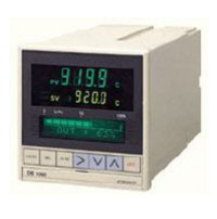 Hier finden Sie die Prozessregler von mawi-therm in Essen