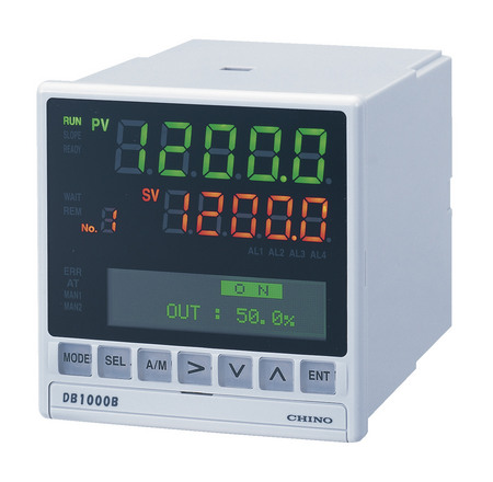 Prozessregler mit den gängigen Anschlussmöglichkeiten. Vier verschiedene Typen von Regelausgängen vorhanden.