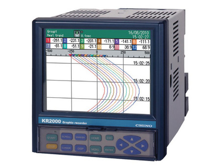 Bildschirmschreiber: Anzeigegeräte von Ihrem Spezialisten aus Essen. Messung von über 40 Kanälen möglich. 